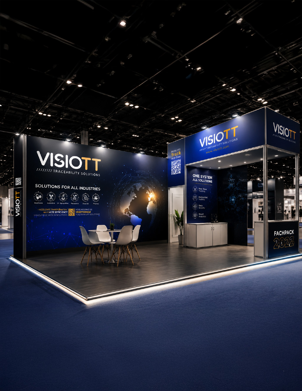 Visiott